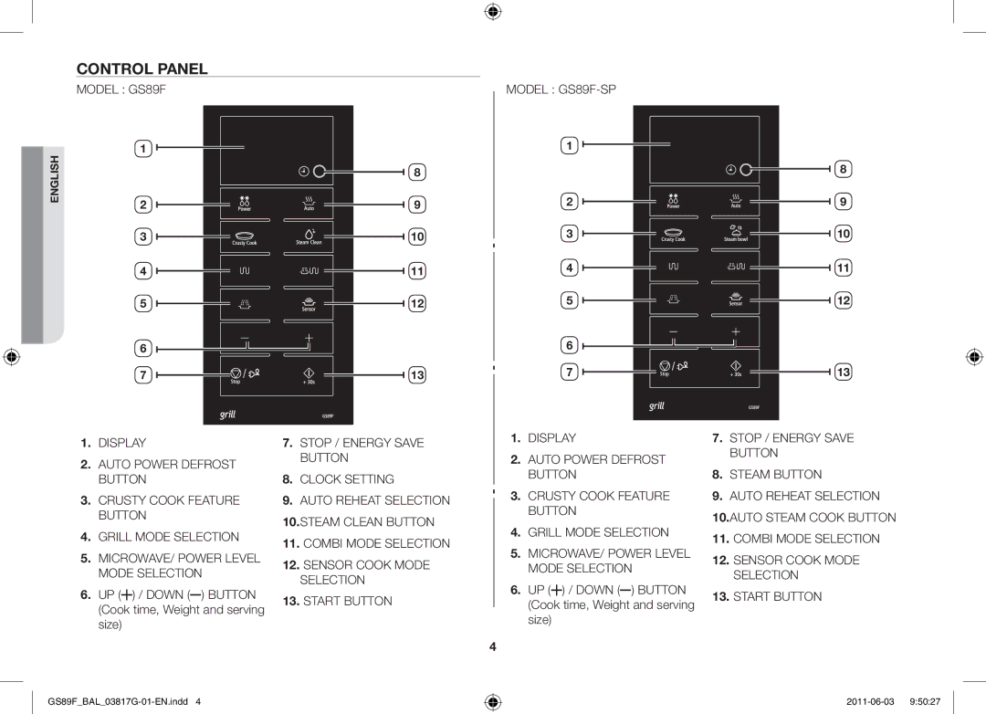 Samsung GS89F-1S/BAL manual Control panel, UP / Down Button Cook time, Weight and serving size 