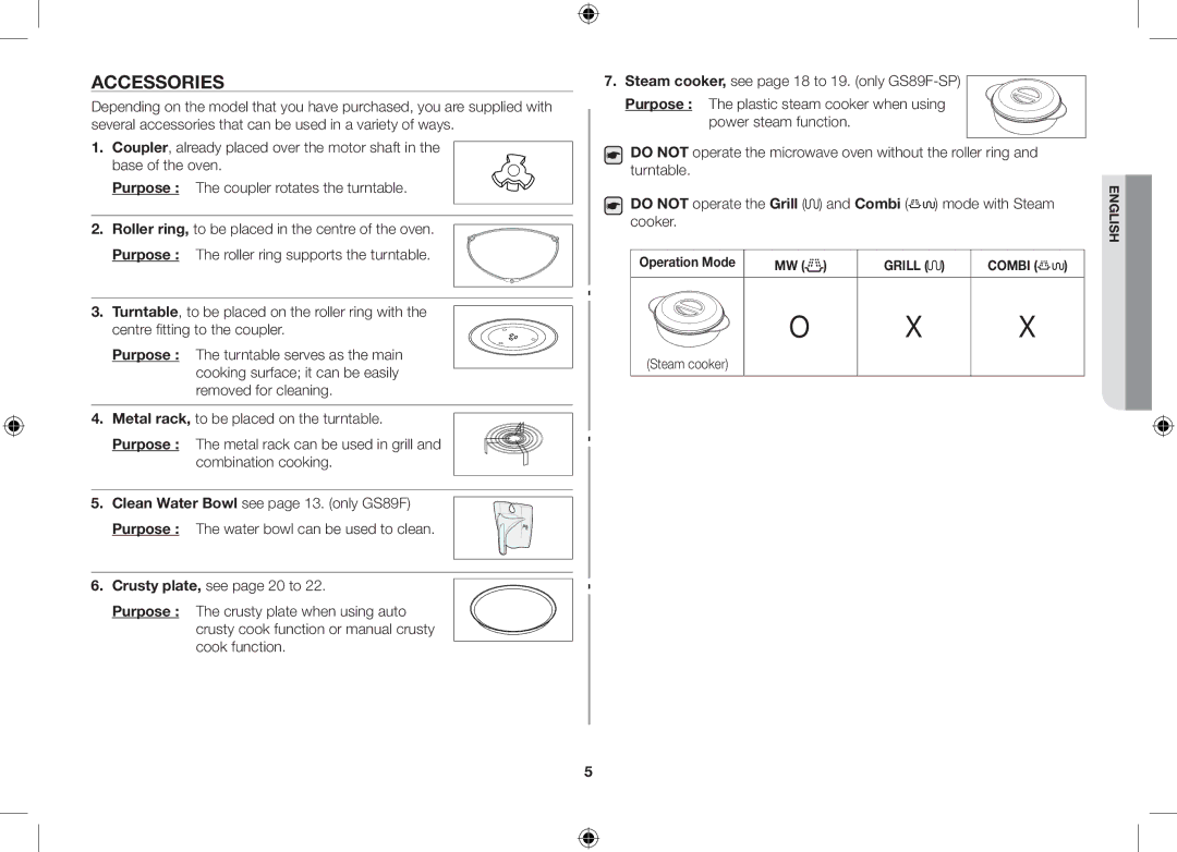 Samsung GS89F-1S/BAL manual Accessories, Operation Mode, Steam cooker 