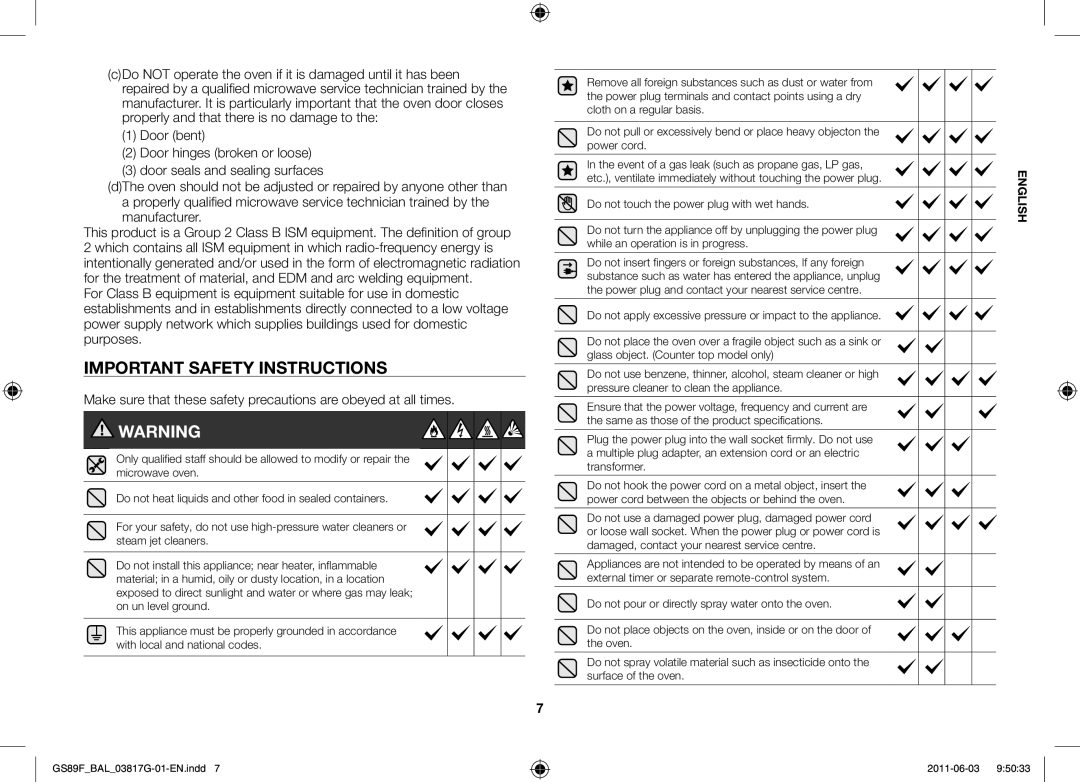 Samsung GS89F-1S/BAL manual Important Safety Instructions 