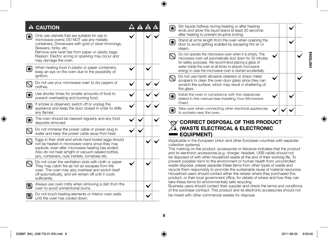 Samsung GS89F-1S/BAL manual Water inside the oven at all times to absorb microwave 