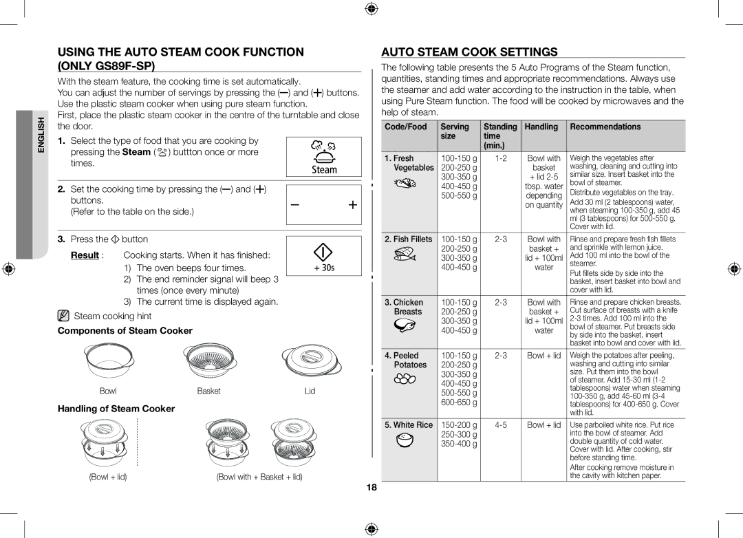 Samsung GS89F-1S/BAL Using the auto steam cook function only GS89F-SP, Auto steam cook settings, Handling of Steam Cooker 