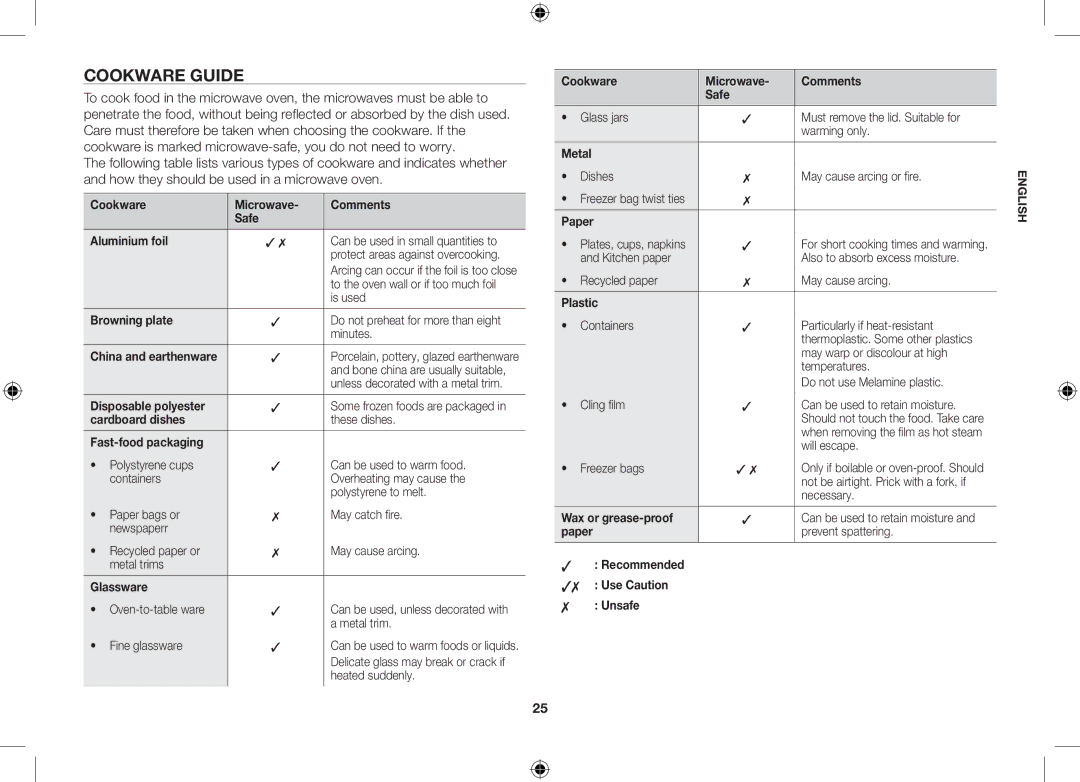 Samsung GS89F-1S/BAL manual Cookware guide 