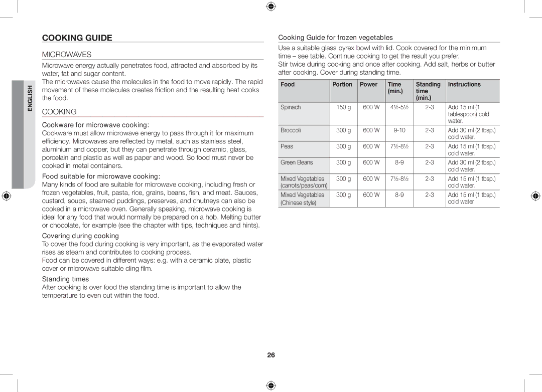 Samsung GS89F-1S/BAL manual Cooking guide, Microwaves, Food Portion Power Time Standing Instructions Min 