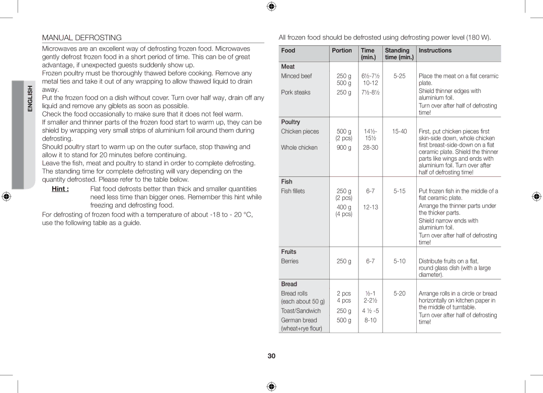 Samsung GS89F-1S/BAL manual Manual Defrosting 