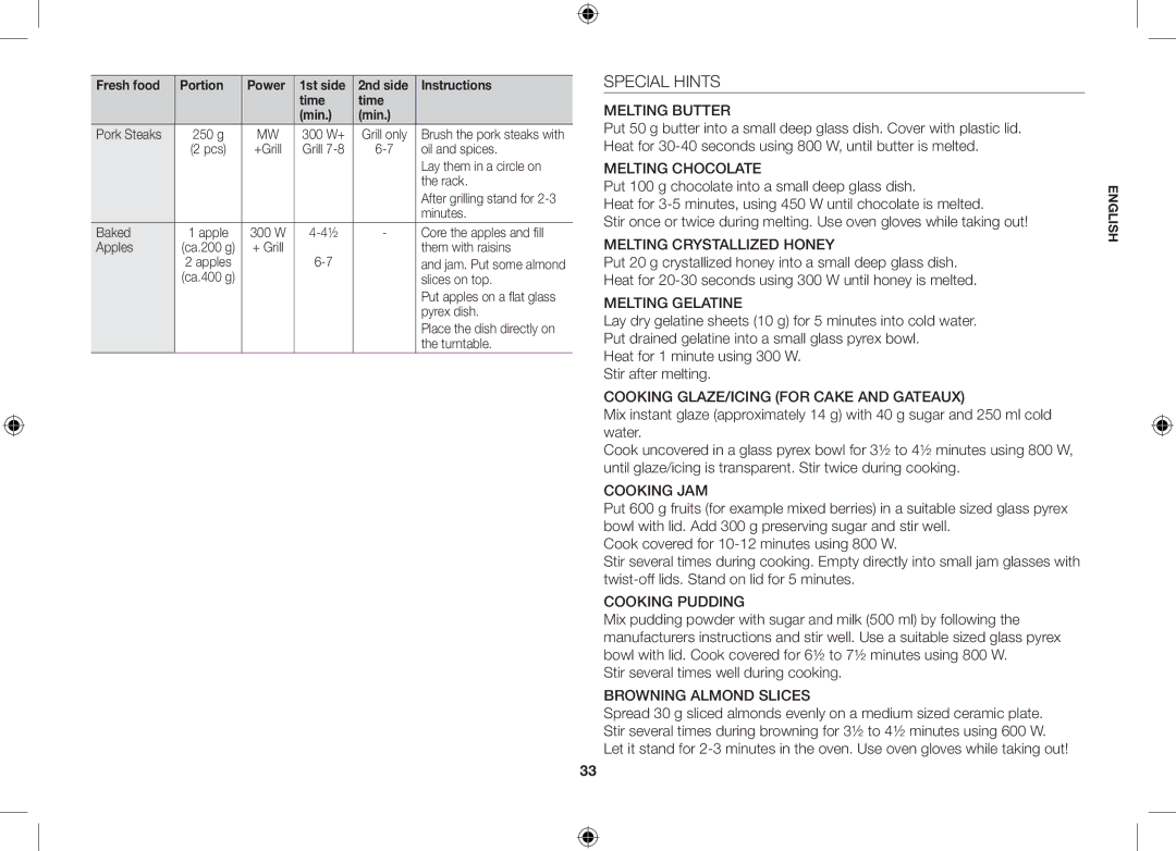 Samsung GS89F-1S/BAL manual Special Hints, Stir several times well during cooking 