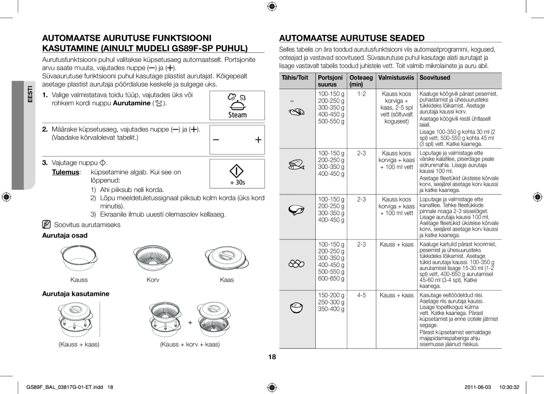 Samsung GS89F-1S/BAL manual Automaatse aurutuse seaded, Aurutaja osad, Aurutaja kasutamine, Tähis/Toit Portsjoni Ooteaeg 