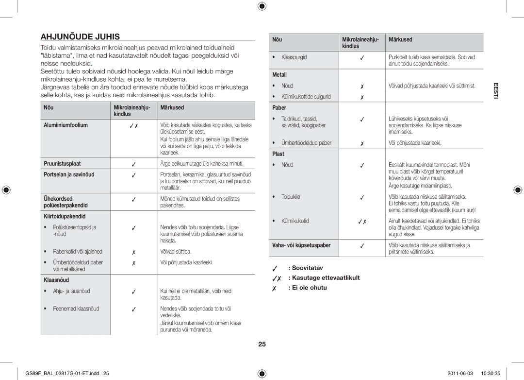 Samsung GS89F-1S/BAL manual Ahjunõude juhis 