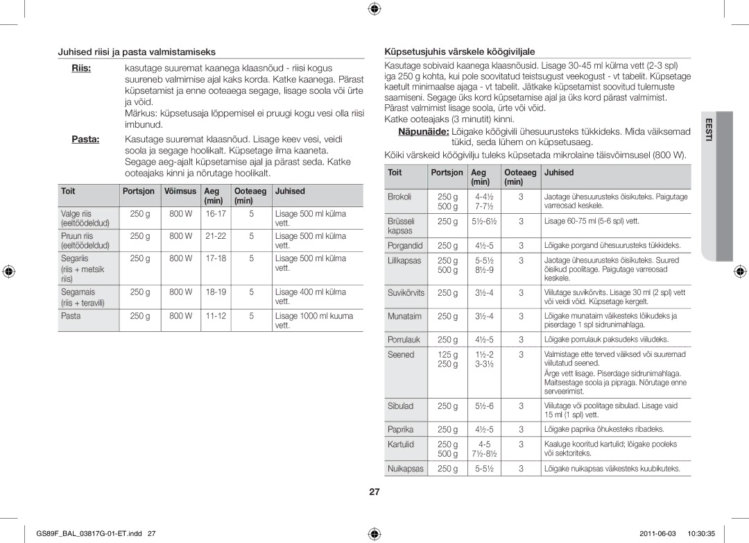 Samsung GS89F-1S/BAL manual Küpsetusjuhis värskele köögiviljale, Toit Portsjon Aeg Ooteaeg Juhised Min 