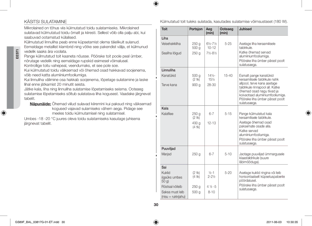 Samsung GS89F-1S/BAL manual Käsitsi Sulatamine 