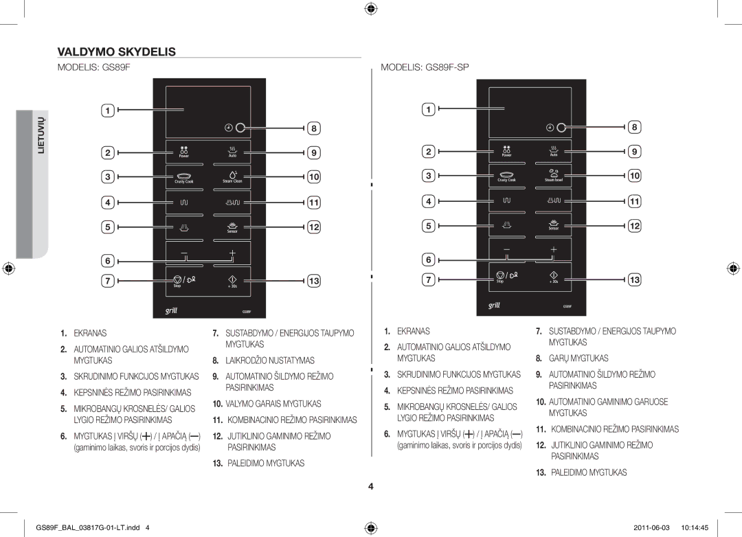 Samsung GS89F-1S/BAL manual Valdymo skydelis 