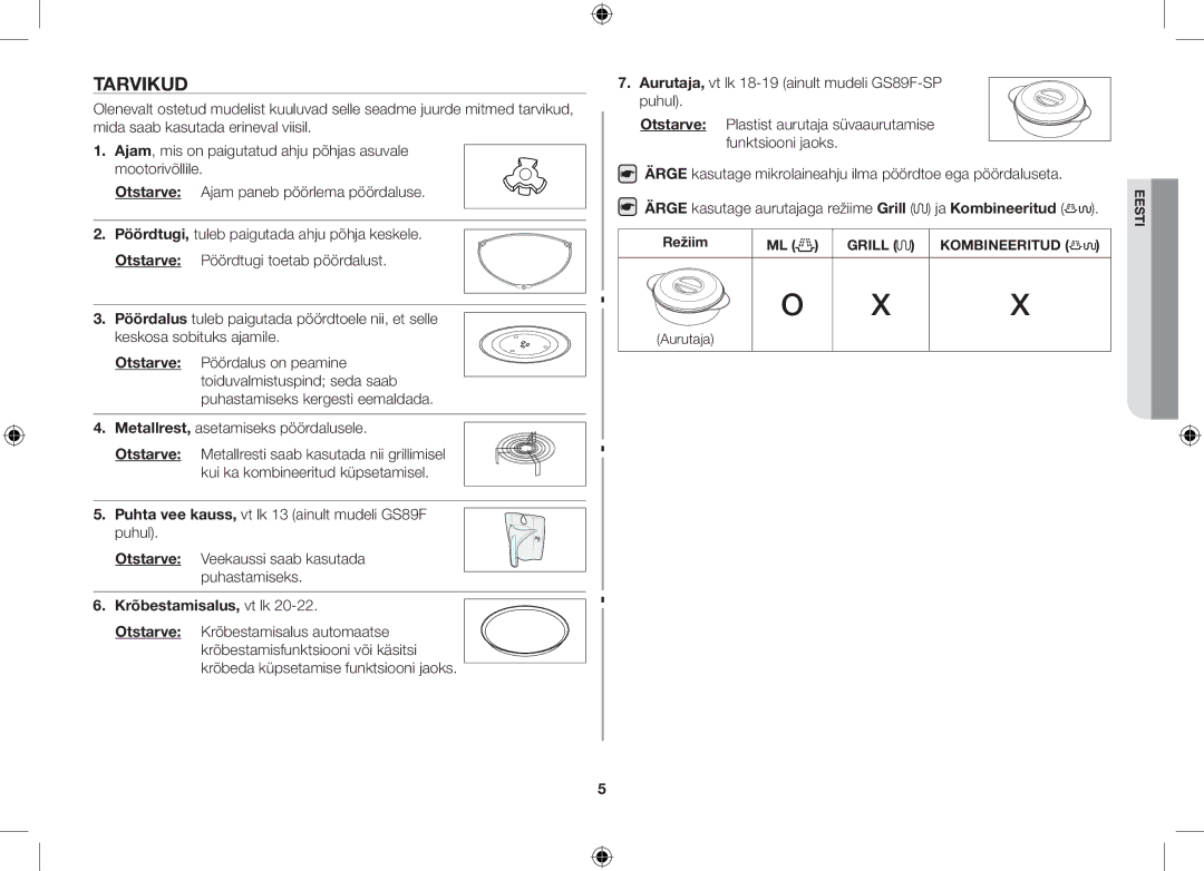 Samsung GS89F-1S/BAL manual Tarvikud, Otstarve, Krõbestamisalus, vt lk, Režiim, Aurutaja 