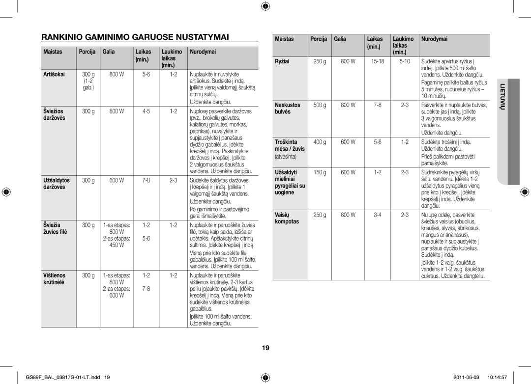 Samsung GS89F-1S/BAL manual Rankinio gaminimo garuose nustatymai 