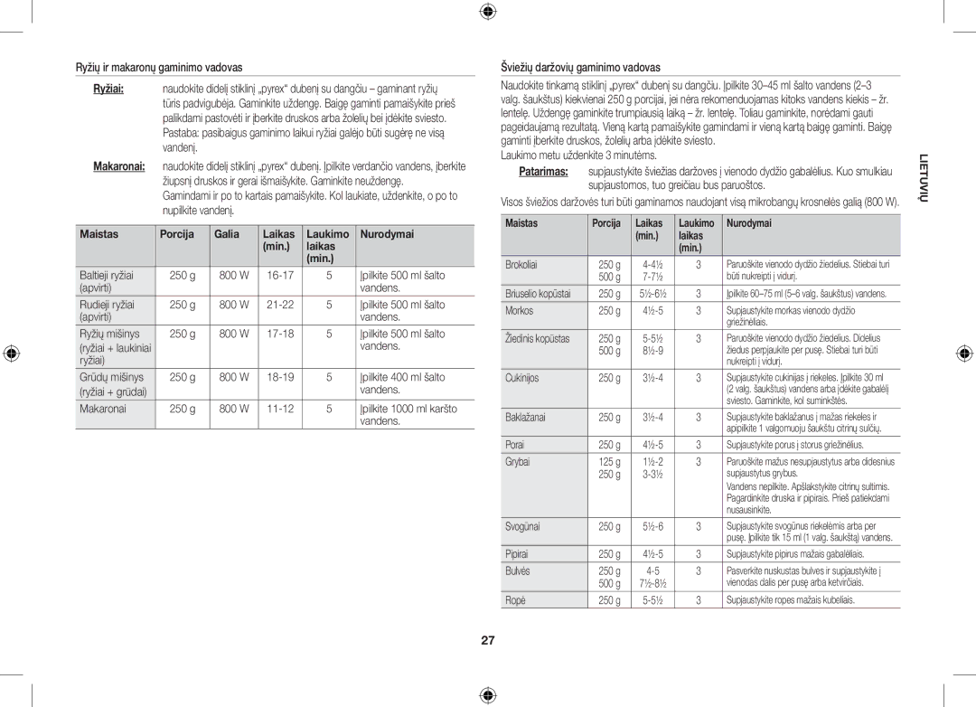 Samsung GS89F-1S/BAL manual Ryžių ir makaronų gaminimo vadovas, Šviežių daržovių gaminimo vadovas 