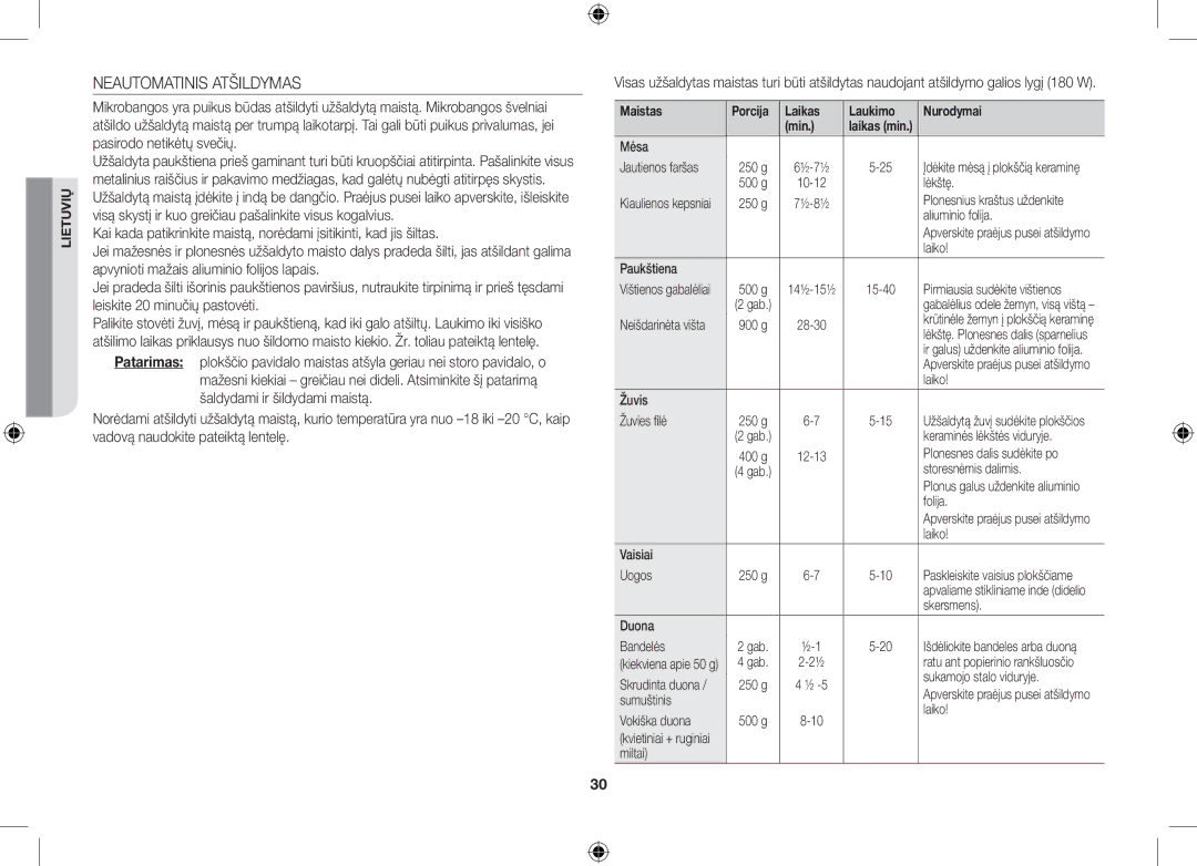 Samsung GS89F-1S/BAL manual Neautomatinis Atšildymas, Laikas Laukimo Nurodymai Min 