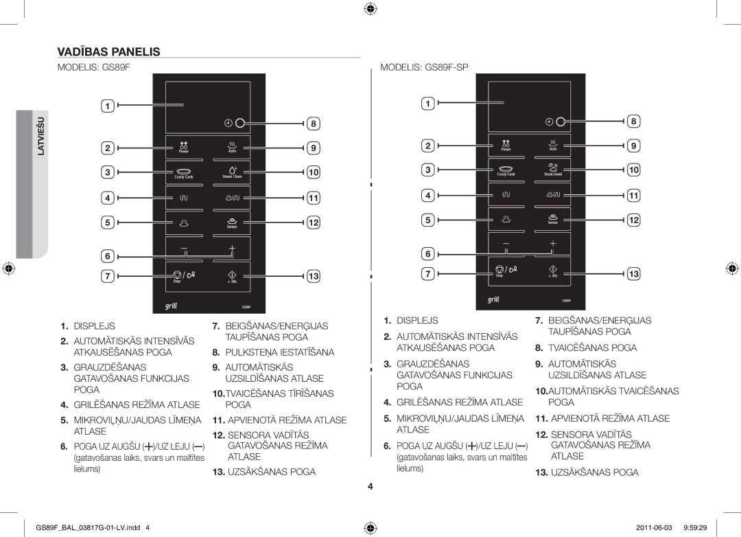 Samsung GS89F-1S/BAL manual Vadības panelis 