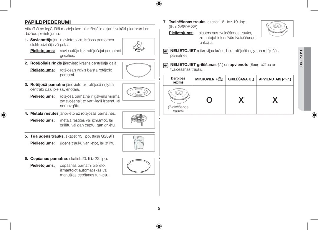 Samsung GS89F-1S/BAL manual Papildpiederumi, Pielietojums, Nelietojiet grilēšanas Un apvienoto 