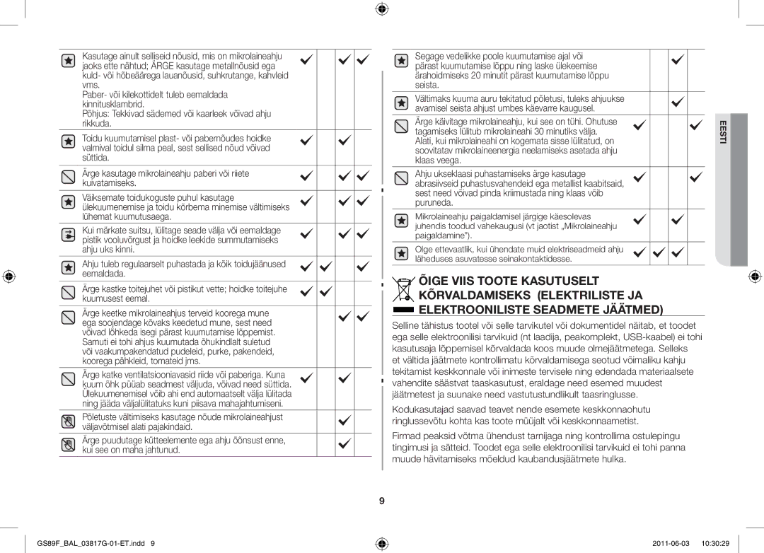 Samsung GS89F-1S/BAL manual Ärge käivitage mikrolaineahju, kui see on tühi. Ohutuse 