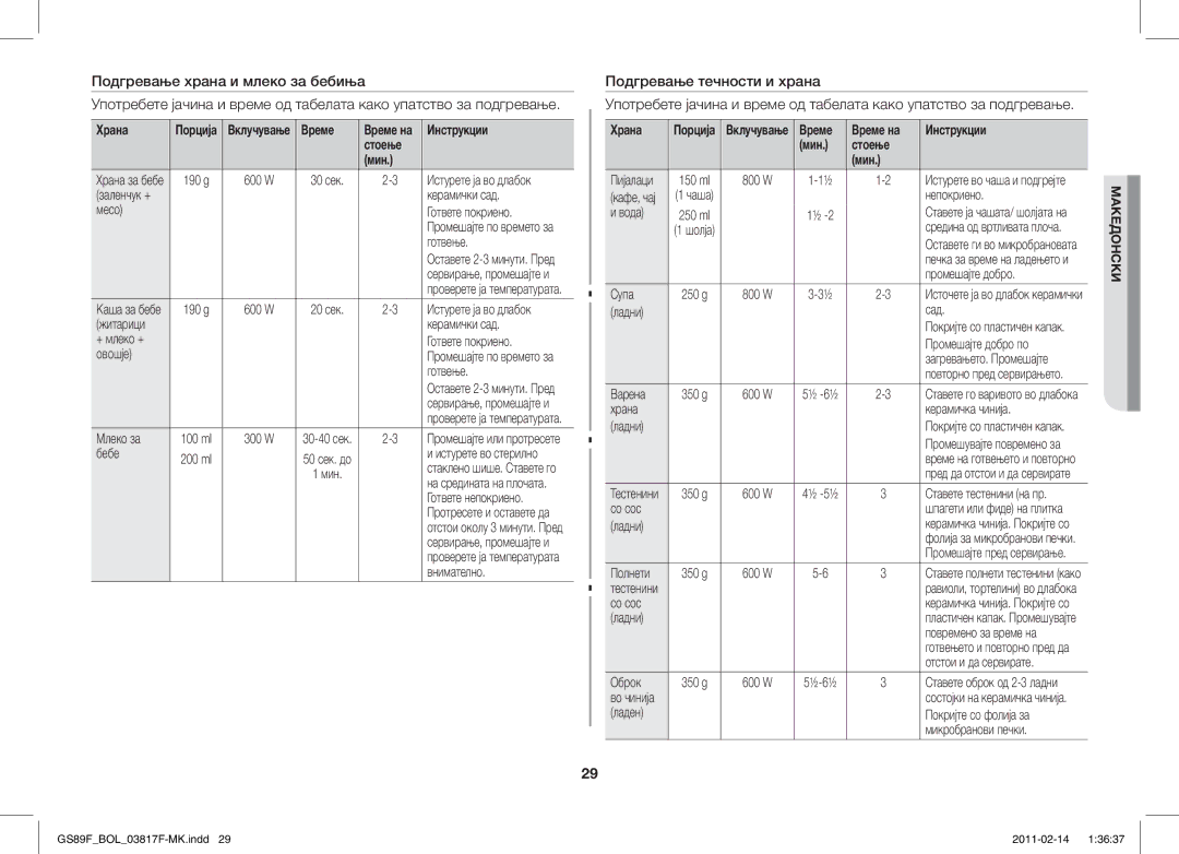 Samsung GS89F-1S/BOL Подгревање храна и млеко за бебиња, Подгревање течности и храна, Време Време на Инструкции Мин Стоење 