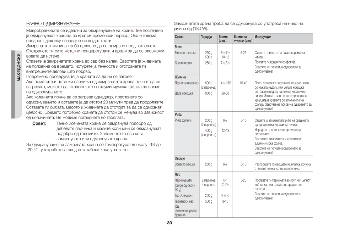 Samsung GS89F-1S/BOL manual Рачно Одмрзнување, Храна Порција Време Време на Инструкции Мин 