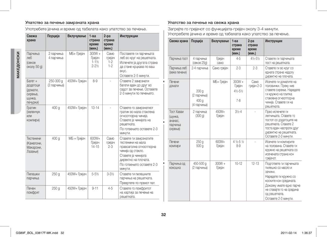 Samsung GS89F-1S/BOL manual Упатство за печење на свежа храна, Свежа Порција, Храна Страна Време Мин 