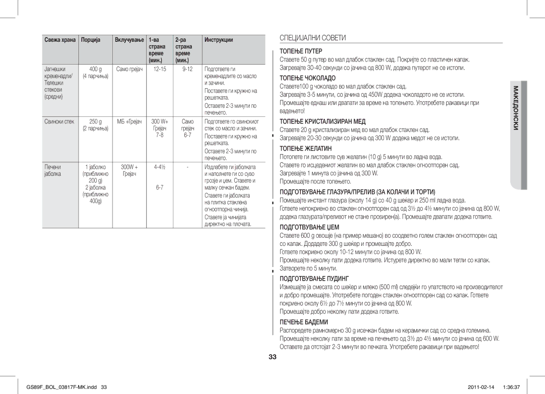 Samsung GS89F-1S/BOL manual Специјални Совети, Ставете 20 g кристализиран мед во мал длабок стаклен сад 