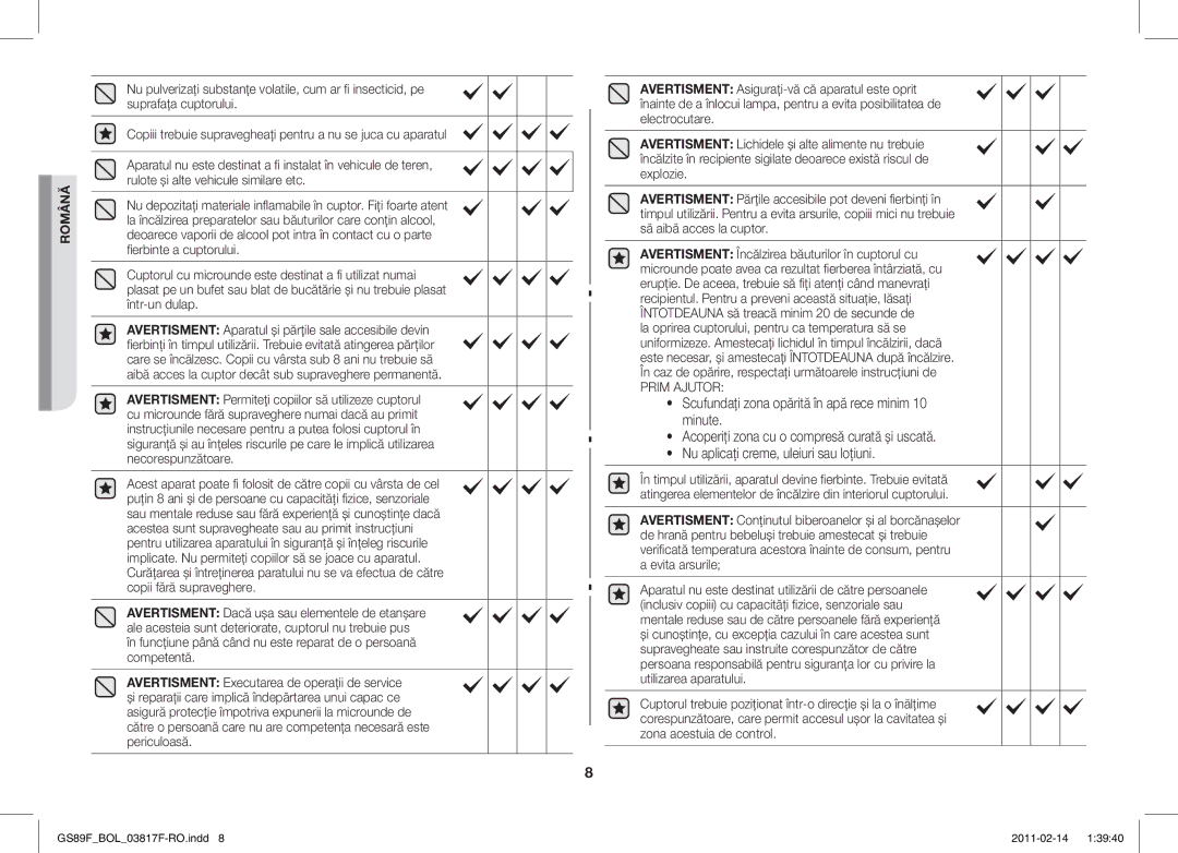 Samsung GS89F-1S/BOL manual Prim Ajutor 