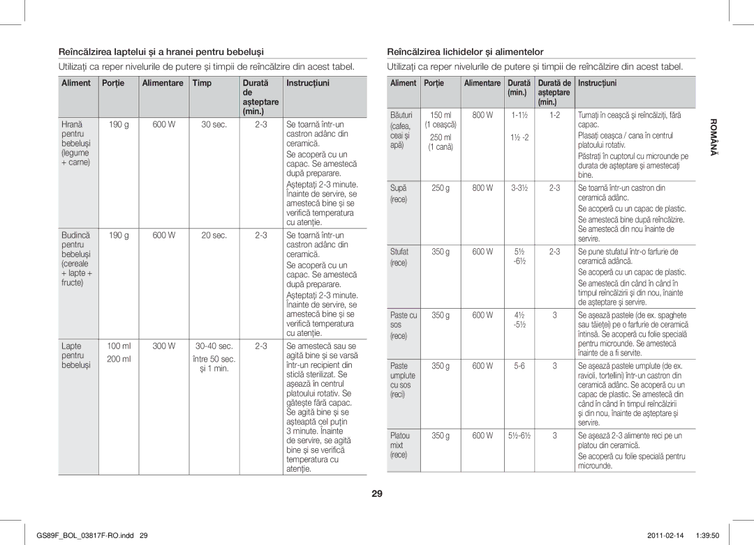 Samsung GS89F-1S/BOL manual Aliment Porţie Alimentare Timp Durată Instrucţiuni 