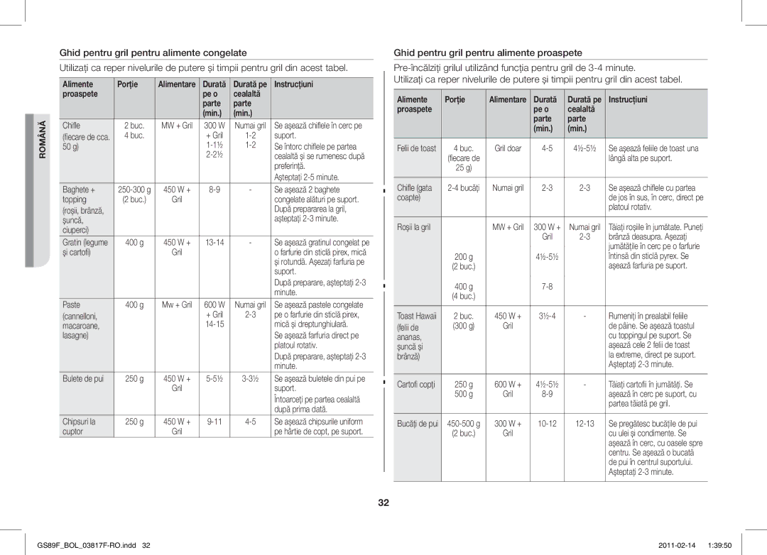 Samsung GS89F-1S/BOL manual Alimente Porţie, Instrucţiuni Proaspete Pe o Cealaltă Parte Min 