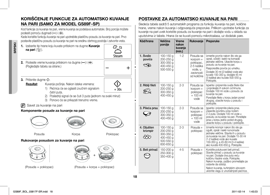 Samsung GS89F-1S/BOL manual Postavke ZA Automatsko Kuvanje NA Pari, Komponente posude za kuvanje na pari 