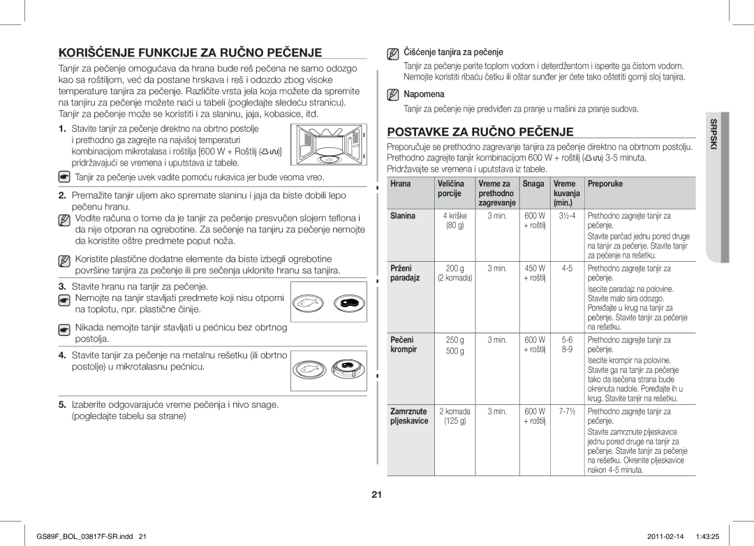 Samsung GS89F-1S/BOL manual Korišćenje Funkcije ZA Ručno Pečenje, Postavke ZA Ručno Pečenje 