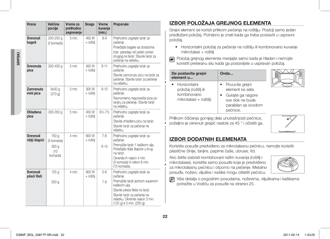 Samsung GS89F-1S/BOL manual Izbor Položaja Grejnog Elementa, Izbor Dodatnih Elemenata 