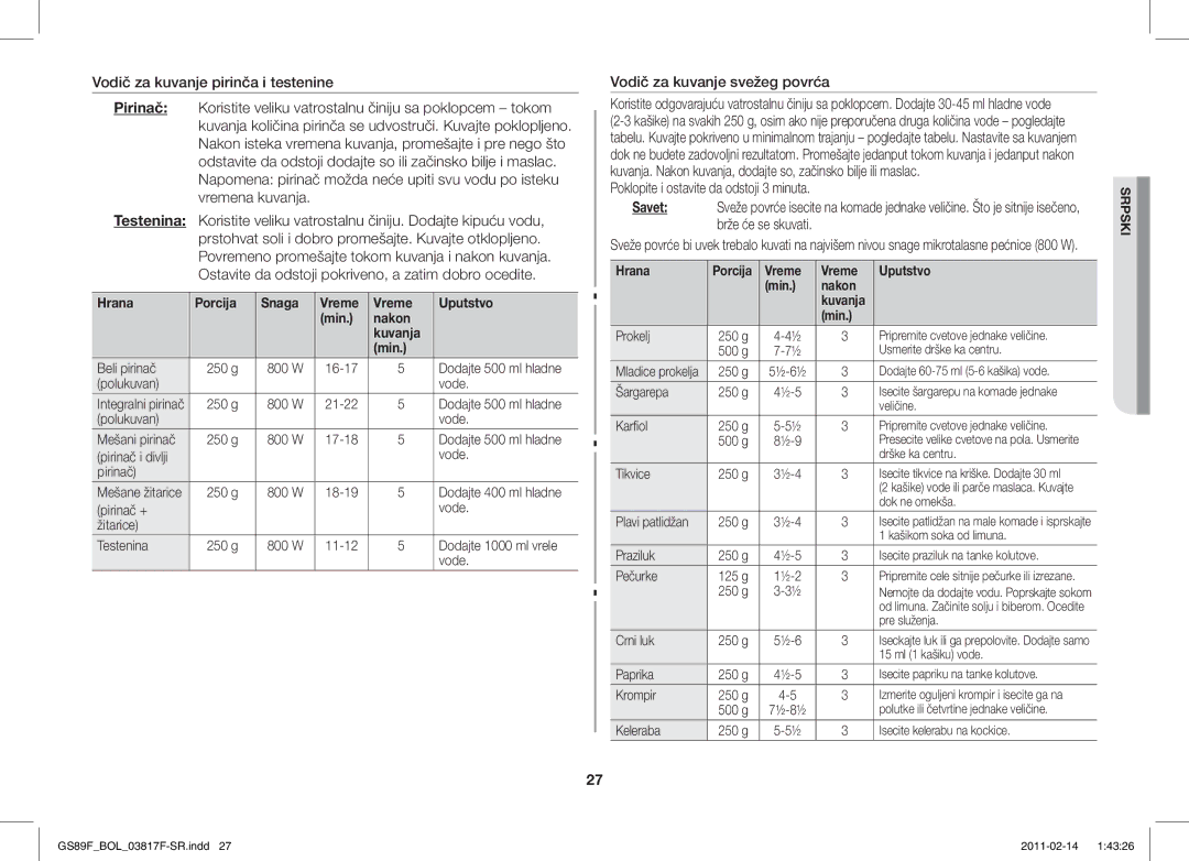 Samsung GS89F-1S/BOL manual Vodič za kuvanje svežeg povrća, Hrana Porcija Snaga Vreme Uputstvo, Nakon Kuvanja Min 