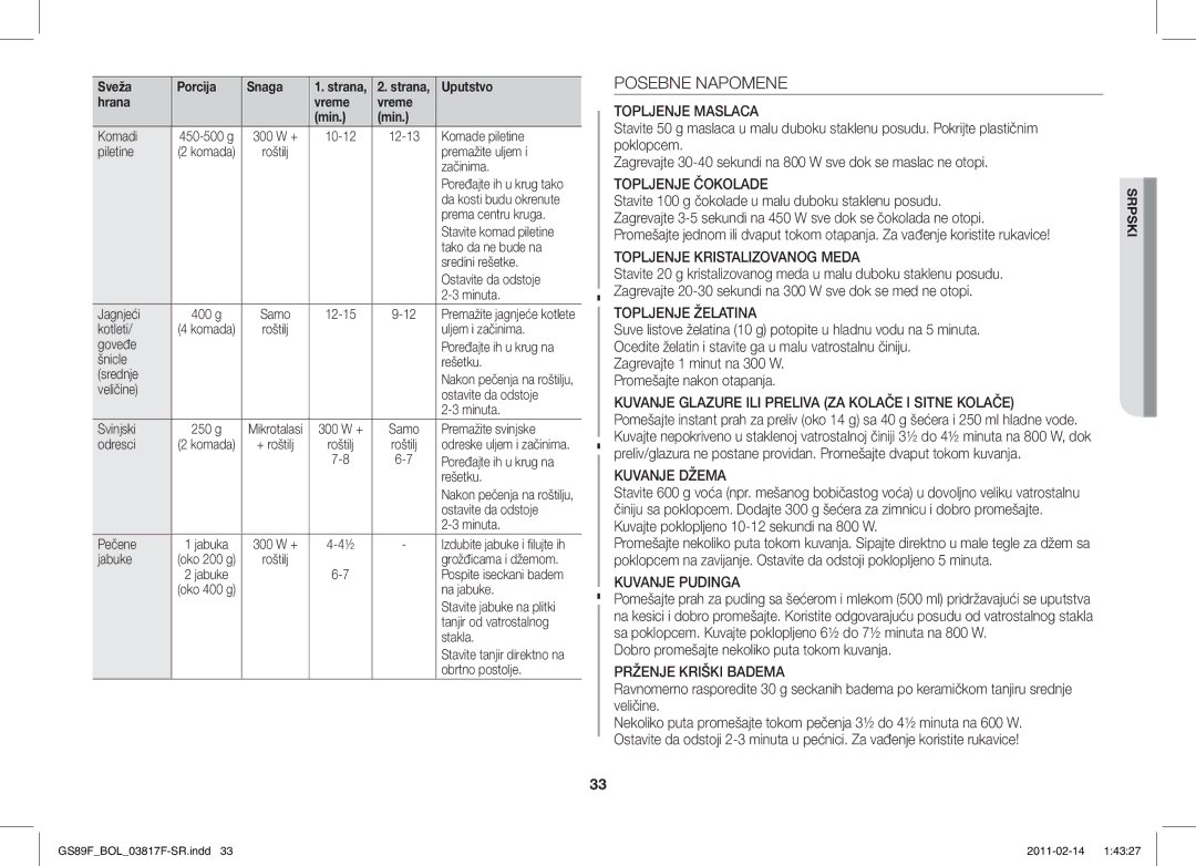 Samsung GS89F-1S/BOL manual Posebne Napomene, Dobro promešajte nekoliko puta tokom kuvanja 