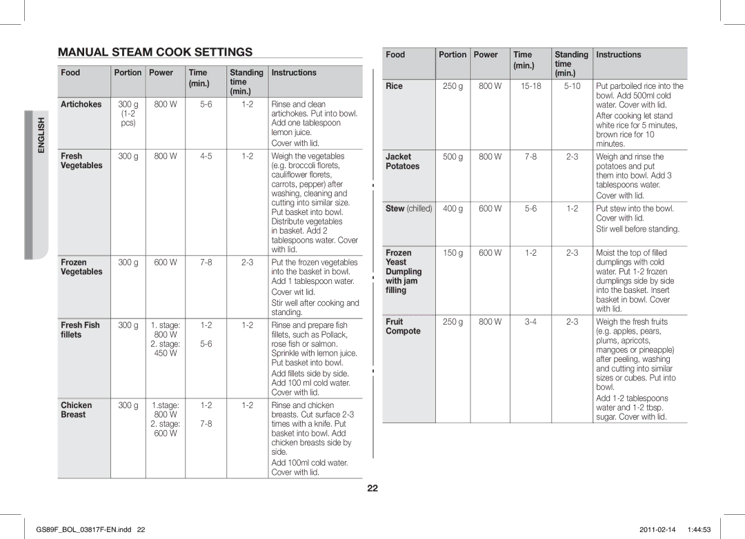 Samsung GS89F-1S/BOL manual Manual Steam Cook Settings 