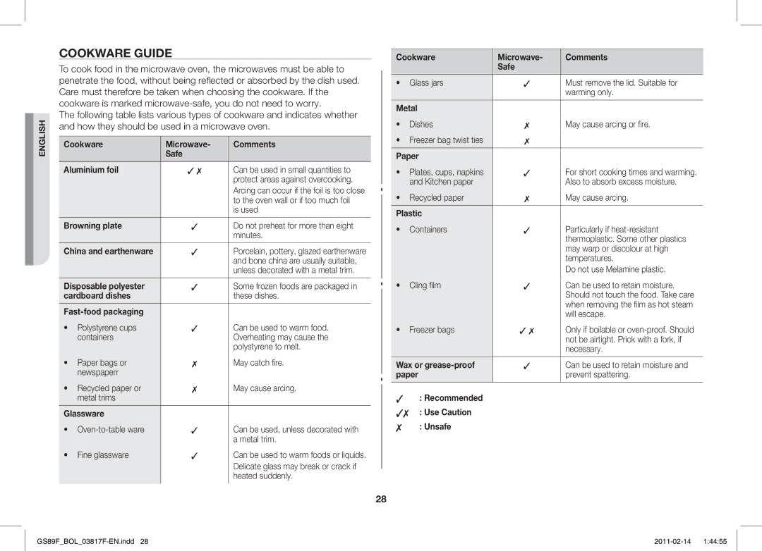 Samsung GS89F-1S/BOL manual Cookware Guide 