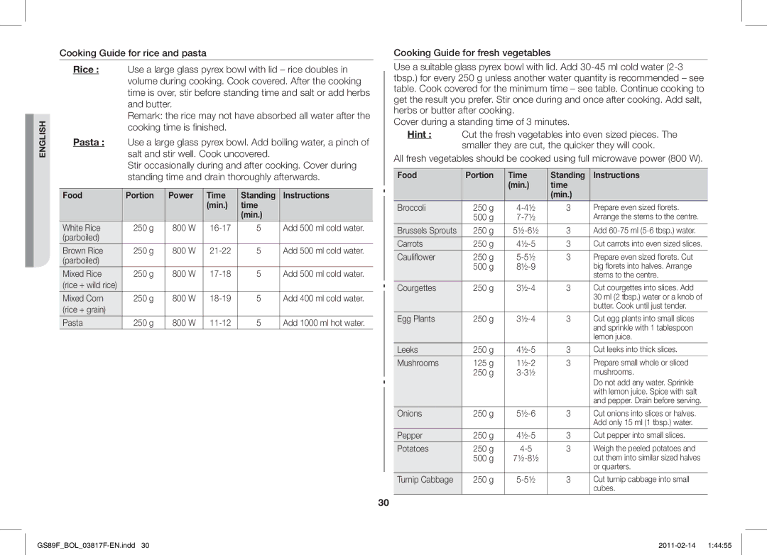 Samsung GS89F-1S/BOL manual Food Portion Power Time Standing Instructions, Food Portion Time Standing Instructions Min 