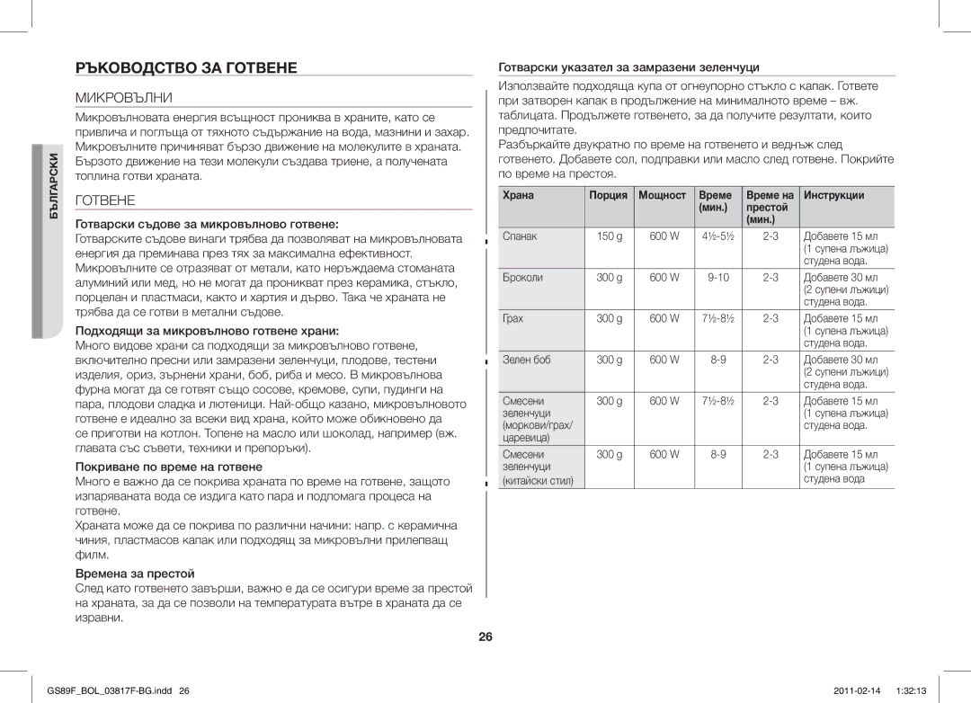 Samsung GS89F-1S/BOL manual Ръководство ЗА Готвене, Микровълни, Готварски съдове за микровълново готвене 