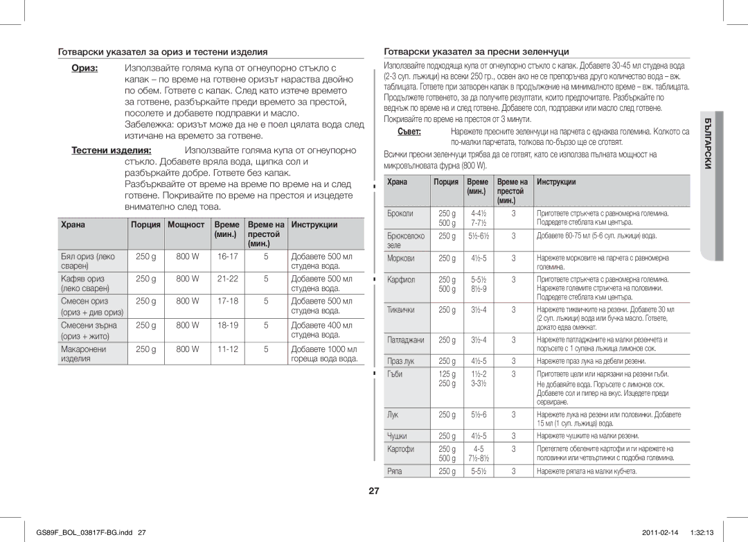 Samsung GS89F-1S/BOL manual Готварски указател за пресни зеленчуци, Храна Порция Мощност Време, Мин Престой 