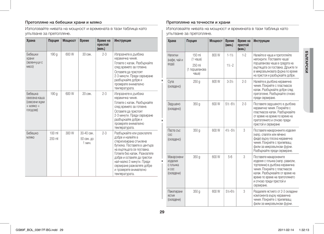 Samsung GS89F-1S/BOL manual Храна Порция 