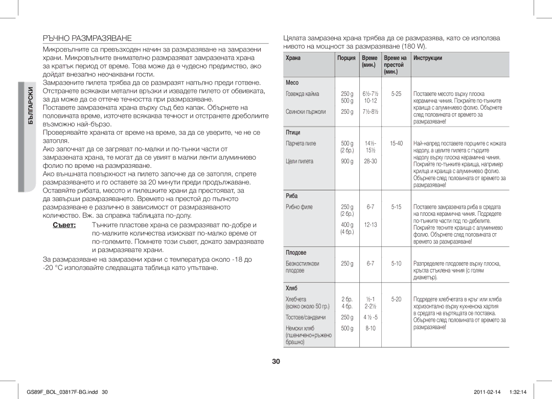 Samsung GS89F-1S/BOL manual Ръчно Размразяване 