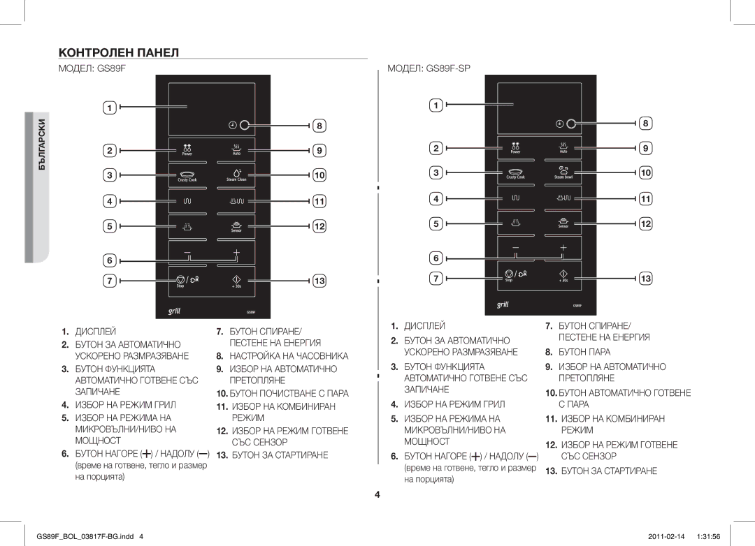 Samsung GS89F-1S/BOL manual Контролен Панел, На порцията, Време на готвене, тегло и размер 