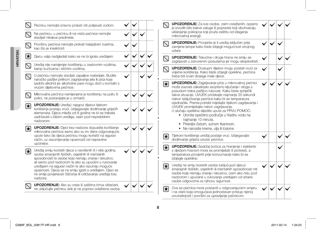 Samsung GS89F-1S/BOL manual Slučaju opeklina slijedite upute za Prvu Pomoć 