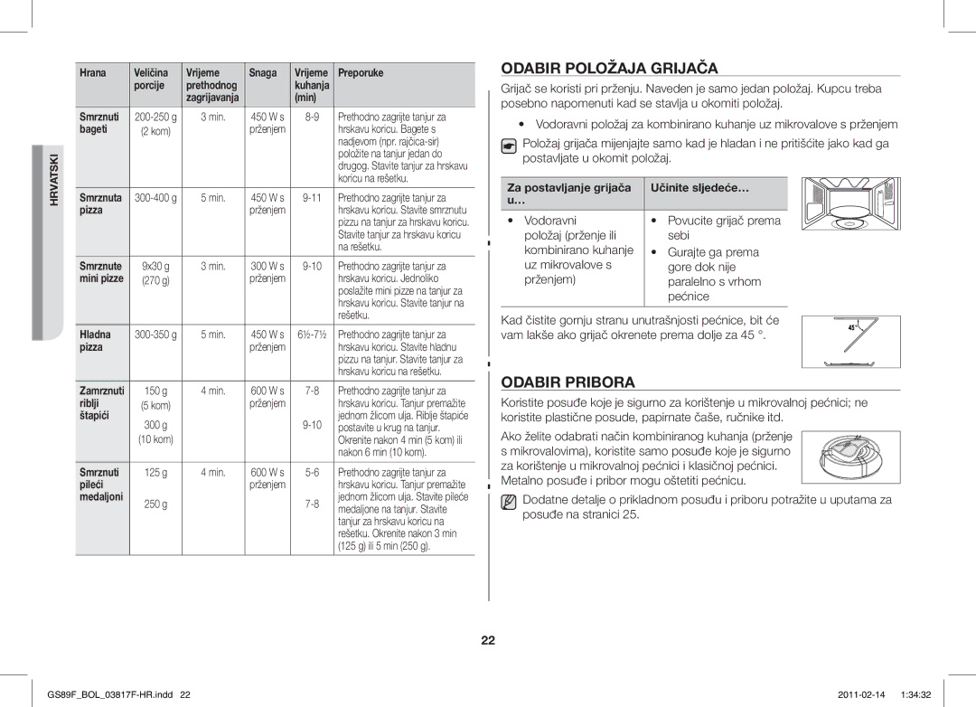 Samsung GS89F-1S/BOL manual Odabir Položaja Grijača, Odabir Pribora 