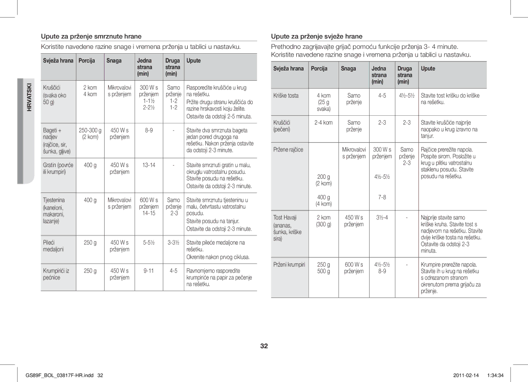 Samsung GS89F-1S/BOL manual Upute za prženje svježe hrane, Porcija Snaga Jedna Druga Upute Strana Min 