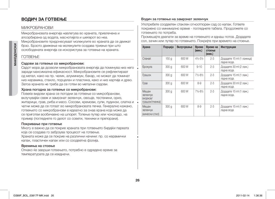 Samsung GS89F-1S/BOL manual Водич ЗА Готвење, Микробранови, Садови за готвење со микробранови 