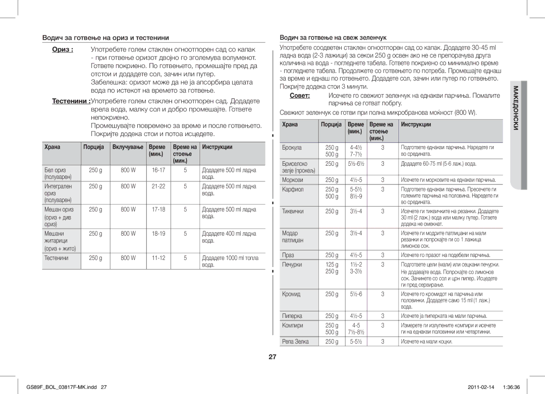 Samsung GS89F-1S/BOL manual Водич за готвење на свеж зеленчук, Храна Порција, Време на Инструкции Мин Стоење 