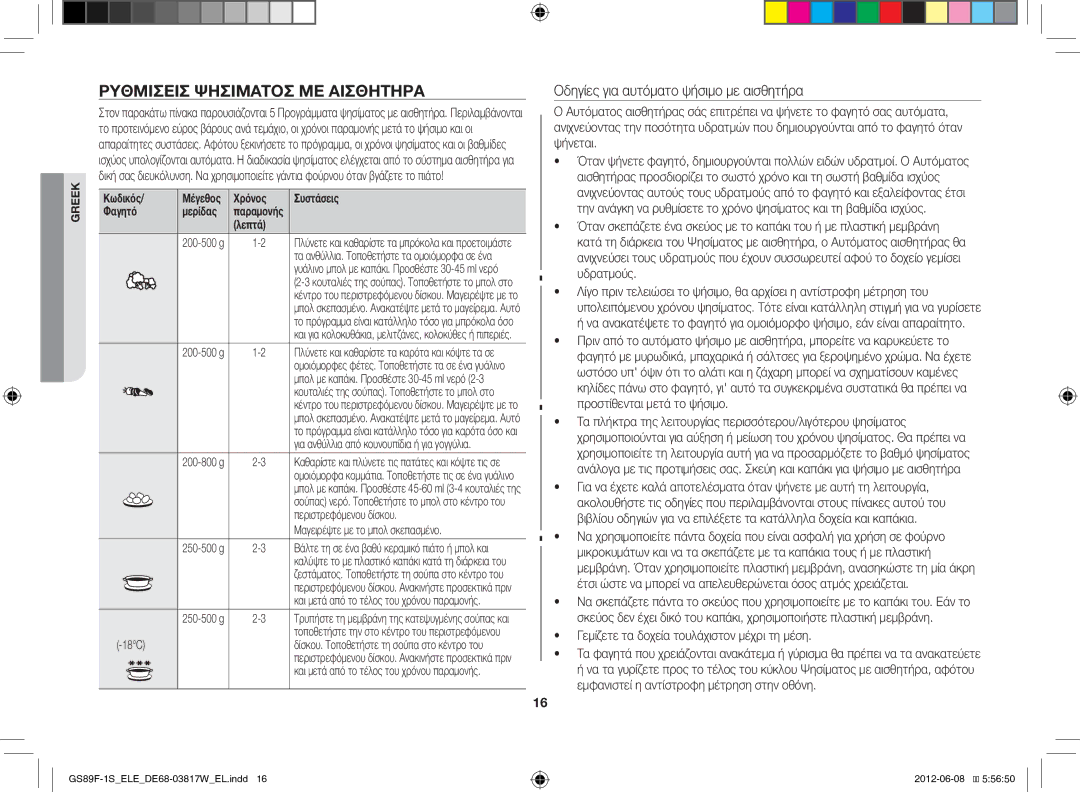 Samsung GS89F-1S/ELE manual Ρυθμίσεισ Ψησίματοσ ΜΕ Αισθητήρα, Κωδικός, Χρόνος Συστάσεις Φαγητό Μερίδας 