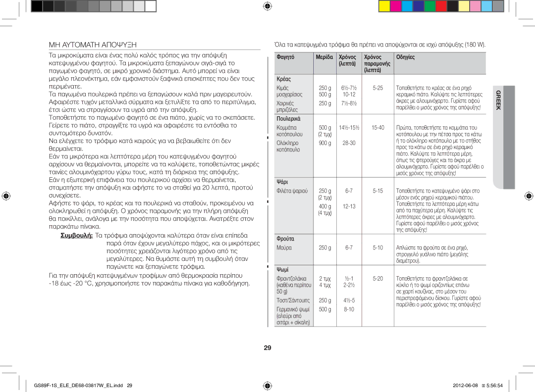 Samsung GS89F-1S/ELE manual ΜΗ Αυτοματη Αποψυξη 