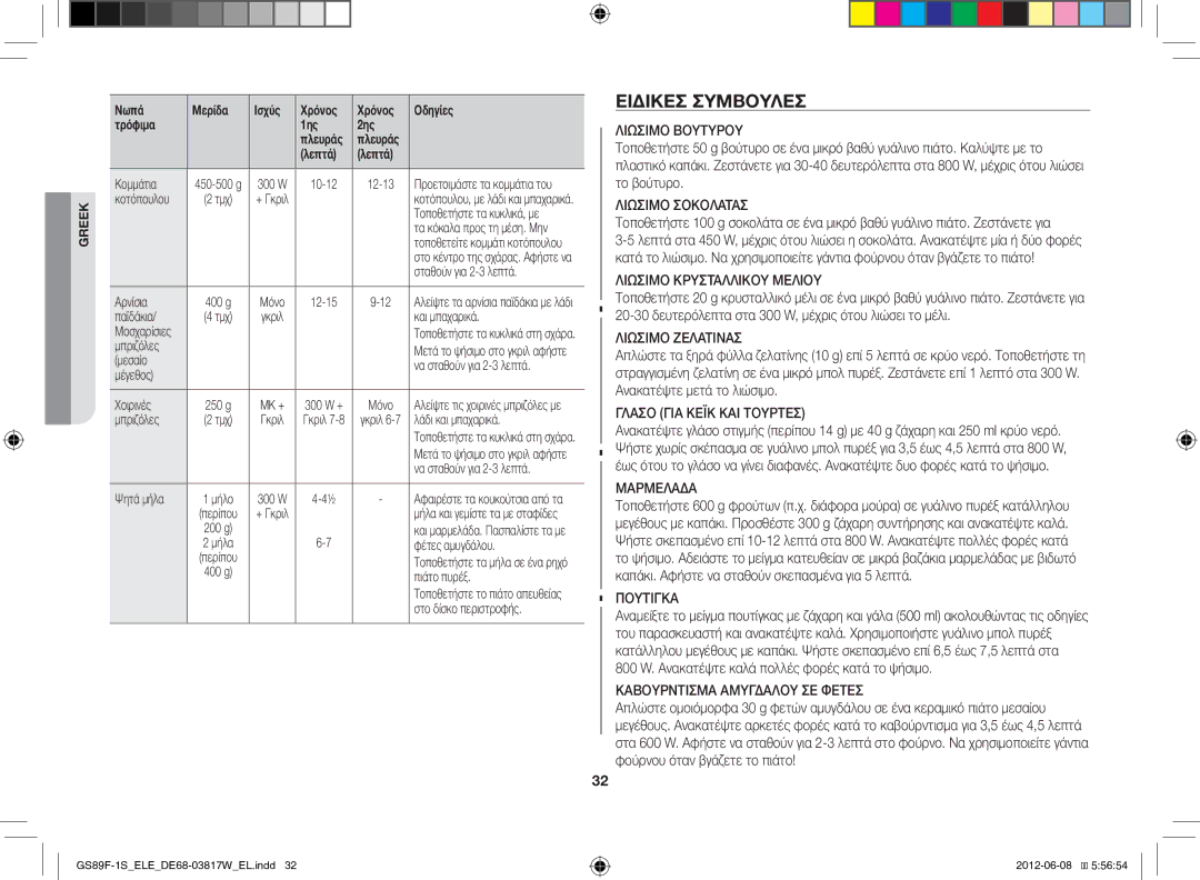 Samsung GS89F-1S/ELE manual Ειδικέσ Συμβουλέσ 