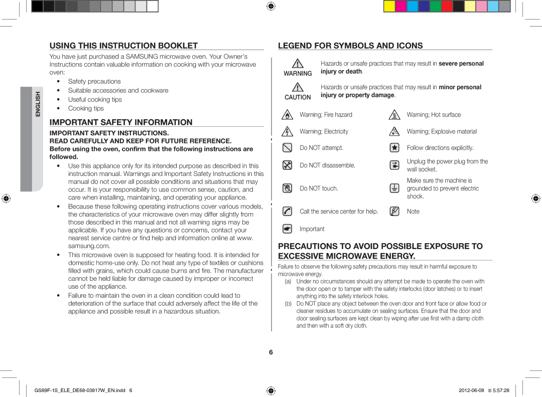 Samsung GS89F-1S/ELE manual Using this Instruction Booklet, Important Safety Information 